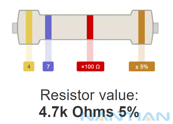 4.7k resistance color code - Yellow violet red gold